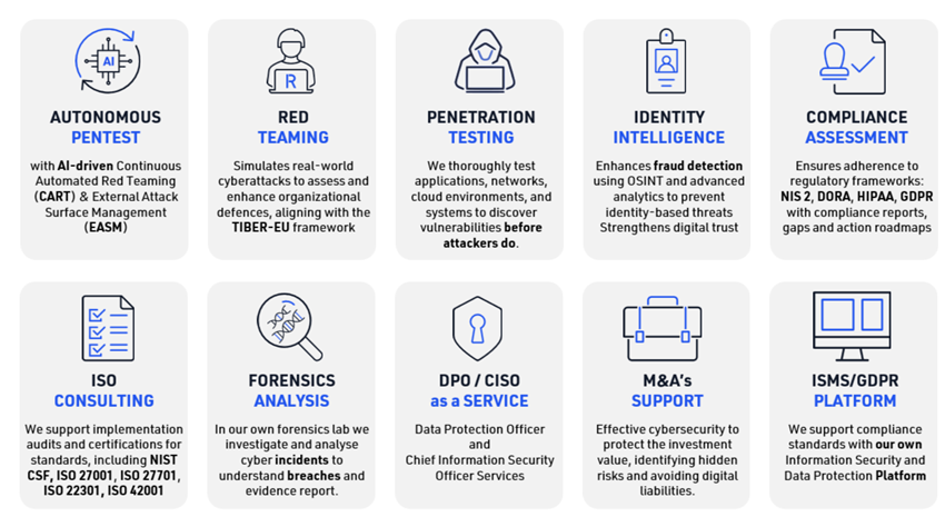 WeSec Services